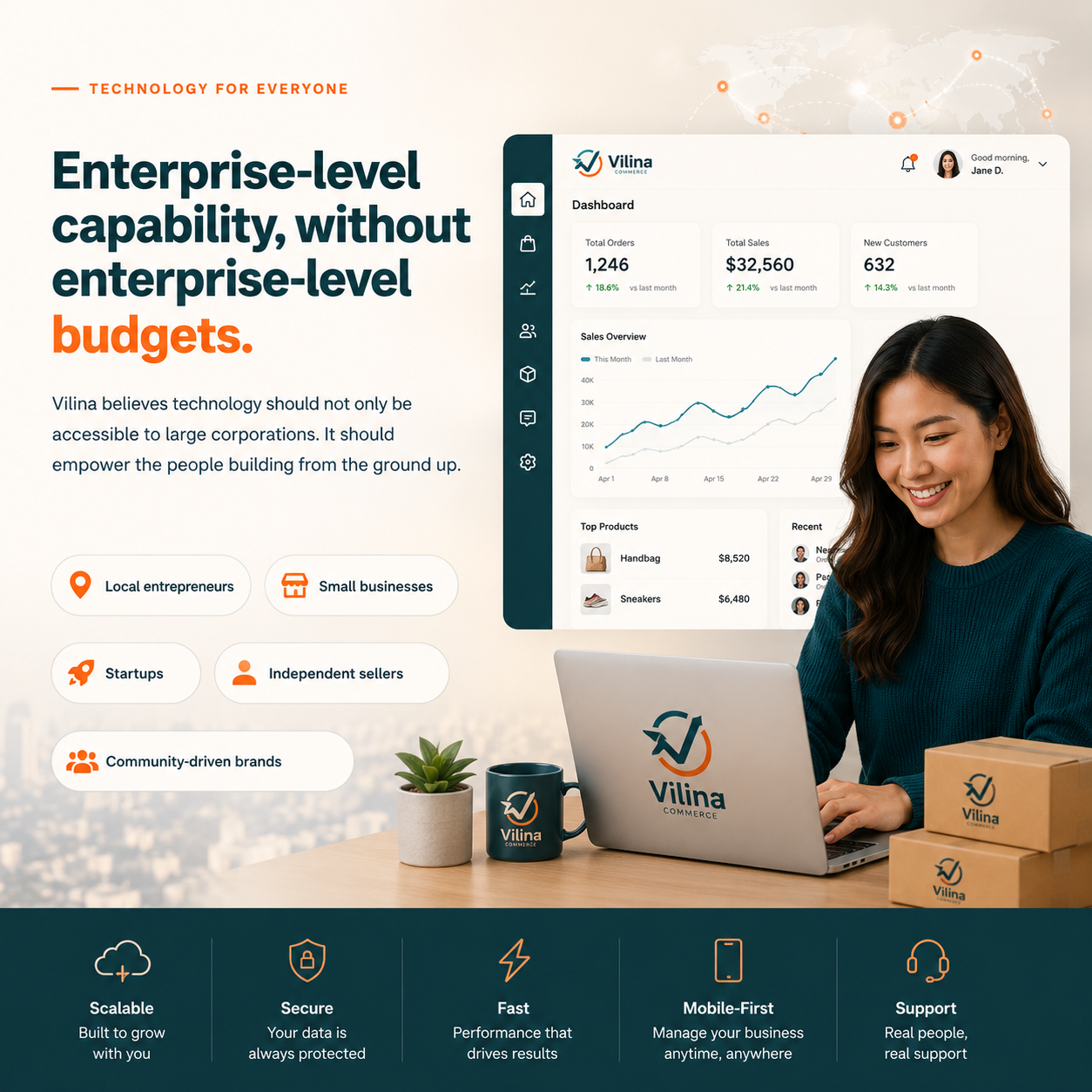 Seller Dashboard